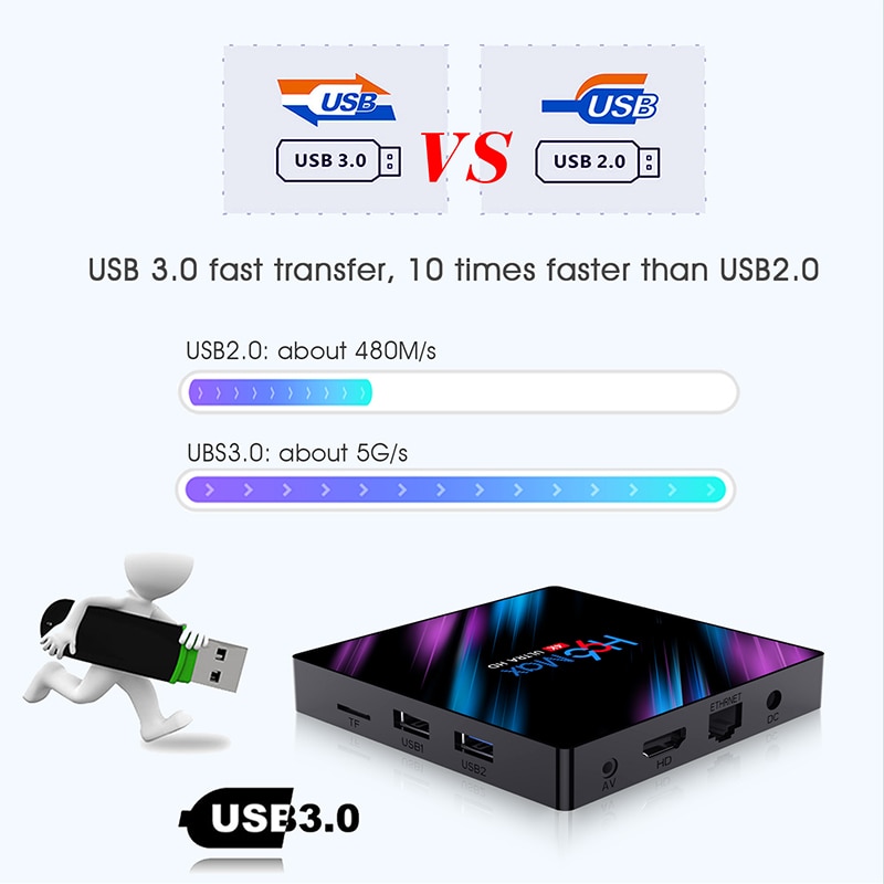 H96 MAX RK3318 Smart Android TV Box 16GB 32GB 64GB Media player 4K Wifi Netflix Set top Box Media Player Youtube Android 9.0 BOX H96 MAX RK3318 Smart Android TV Box 16GB 32GB 64GB Media player 4K Wifi Netflix Set top Box Media Player Youtube Android 9.0 BOX
